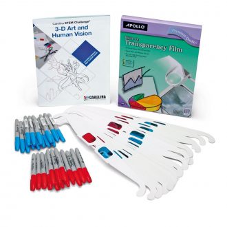 Carolina STEM Challenge®: 3-D Art and Human Vision Kit