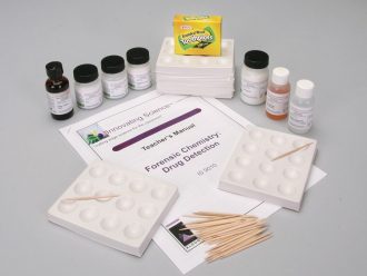 Forensic Chemistry: Drug Detection Kit