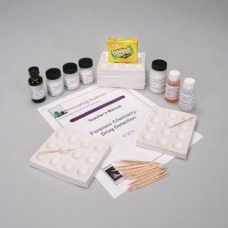 Forensic Chemistry: Drug Detection Kit