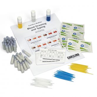 Carolina BioKits®: Blood Typing