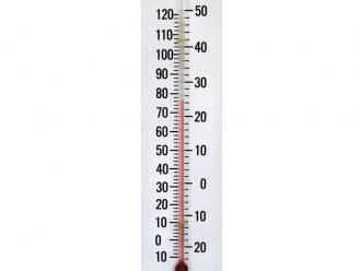 Large Plastic Thermometer, Pack of 10