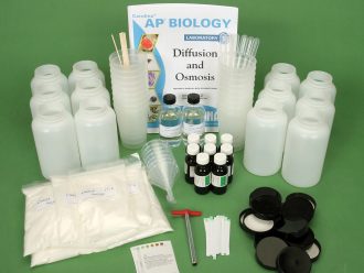 Diffusion and Osmosis 1-Station Kit