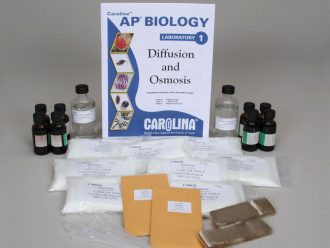 Diffusion and Osmosis 8-Station Replacement Set