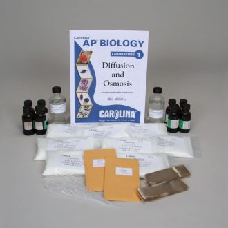 Diffusion and Osmosis 8-Station Replacement Set