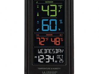 Personal Weather Station