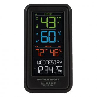 Personal Weather Station