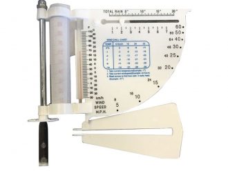 Mini Weather Station