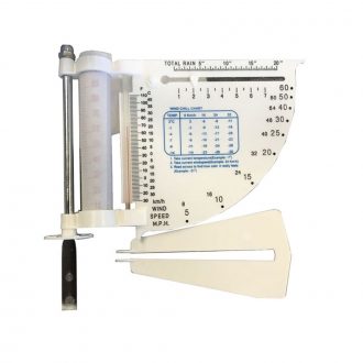 Mini Weather Station