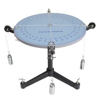 Precision Force Table