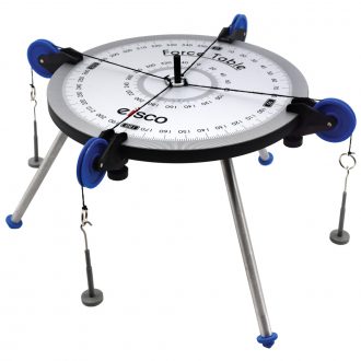 Force Table