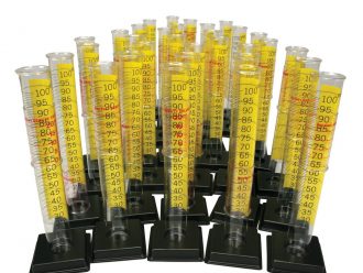 Volume Finder Class Set