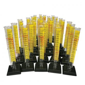 Volume Finder Class Set