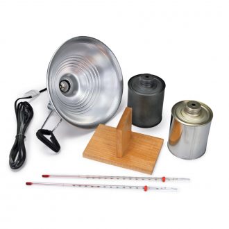 Radiation Kit