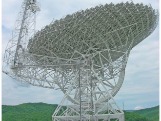 Waves and Communications (Information Transfer) Kit Bundle