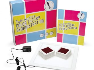 Subtractive Color Theory Demonstration Kit