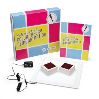 Subtractive Color Theory Demonstration Kit