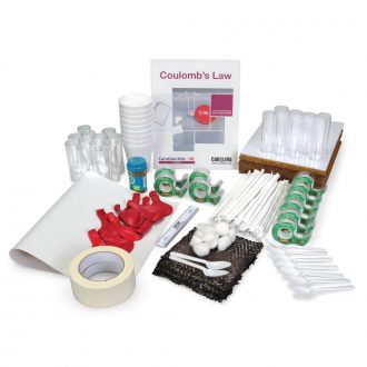 Carolina® Coulomb's Law Kit