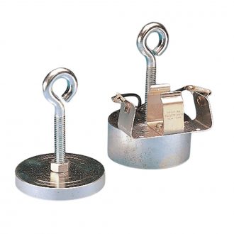 Iron-Clad Electromagnet