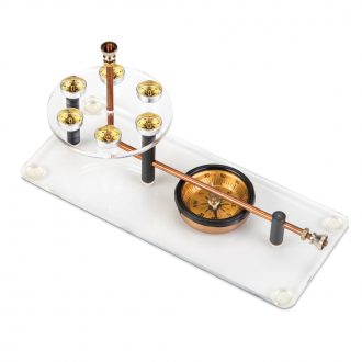 Ampère’s Rule Apparatus