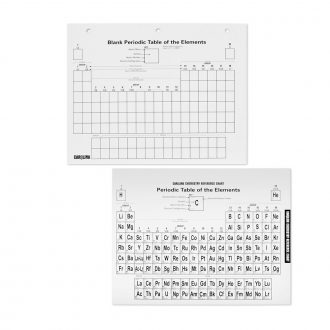 Carolina Periodic Table Form