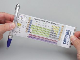 Periodic Table Pen