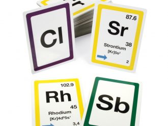 Periodic Table Cards