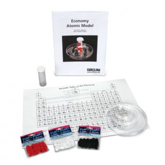 Economy Atomic Model Individual Set