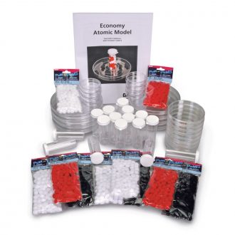 Economy Atomic Model Class Set