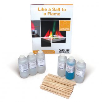 Like a Salt to a Flame Kit