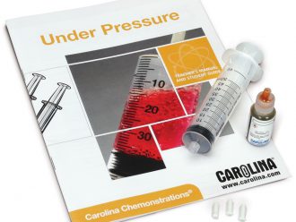 Under Pressure Kit