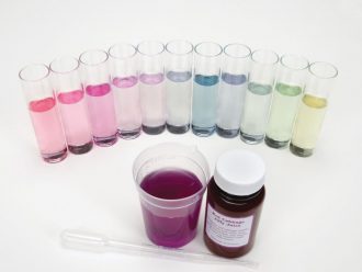 Red Cabbage Jiffy Juice Kit