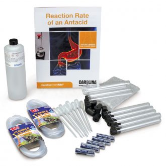 Reaction Rate of an Antacid Kit