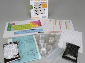 Patterns in Electrons and Chemical Bonding Kit