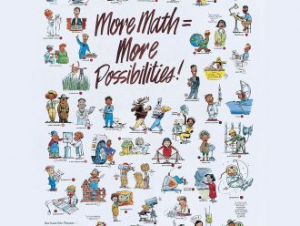 More Math Equals More Possibilities Poster
