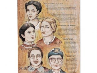 Historic Women of Mathematics Poster