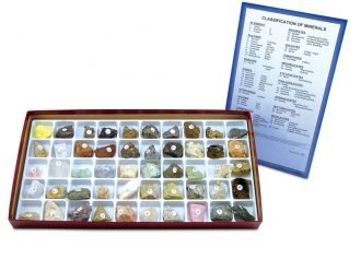 The Classification of Minerals Collection
