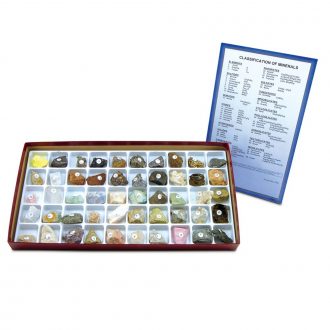 The Classification of Minerals Collection