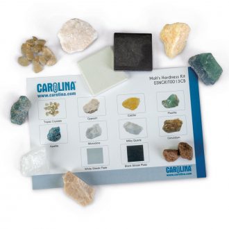 Carolina® Hardness Scale Set