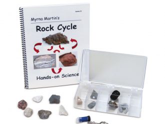 Rock Cycle Kit