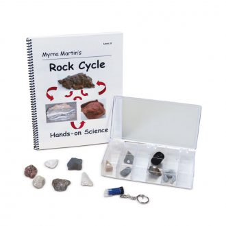 Rock Cycle Kit