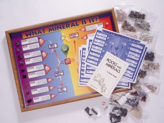 What Mineral Is It ? Classroom Project Kit