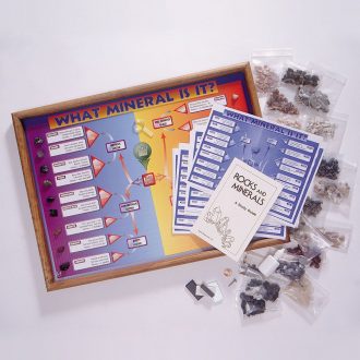 What Mineral Is It ? Classroom Project Kit