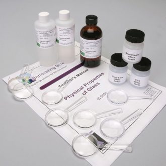 Physical Properties of Glass Kit