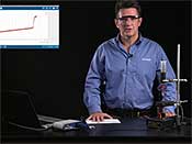 Oxidation Reduction Potential Titration Video