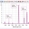 High Sensitivity Light Sensor - Image 3