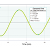 Universal Gravitational Constant Experiment - Image 3