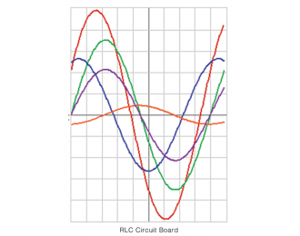 RLC Circuit - Image 3
