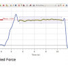 Sliding Friction Experiment - Image 2