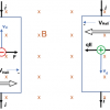 Hall Effect n-doped Germanium - Image 2