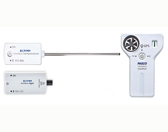 Renewable Energy Extension Bundle